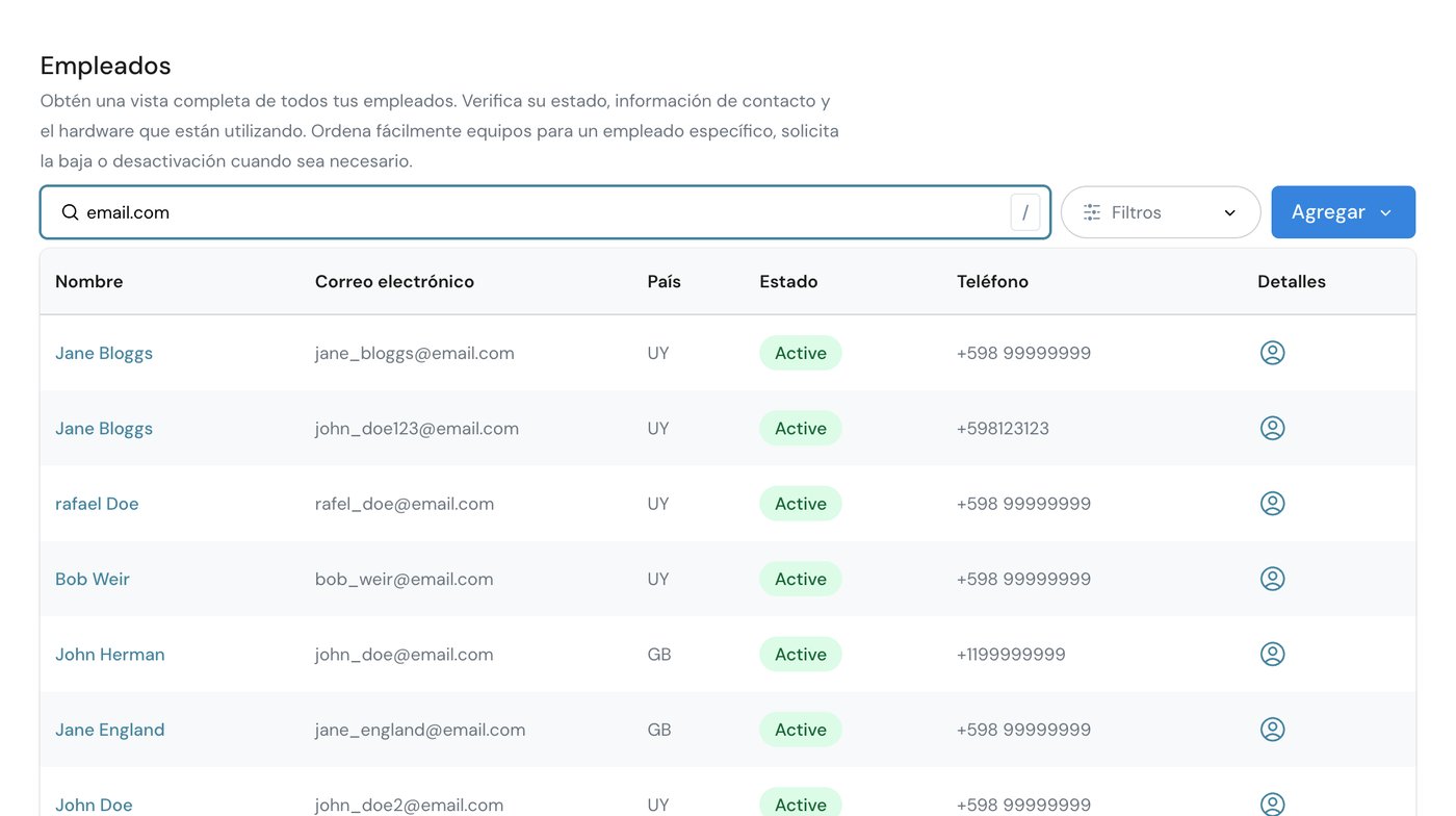 employees list