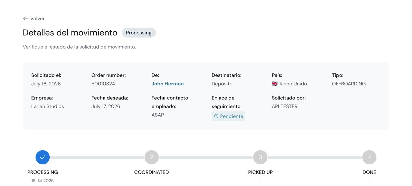 movement details