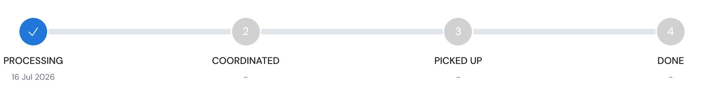 movement status bar