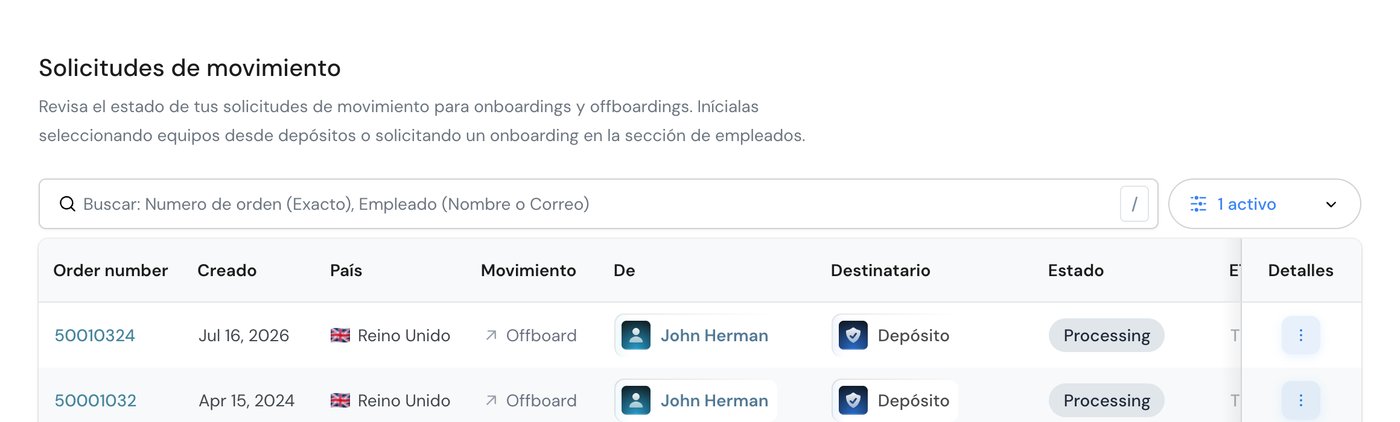 movements list