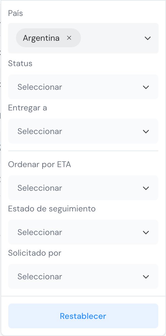 orders filters