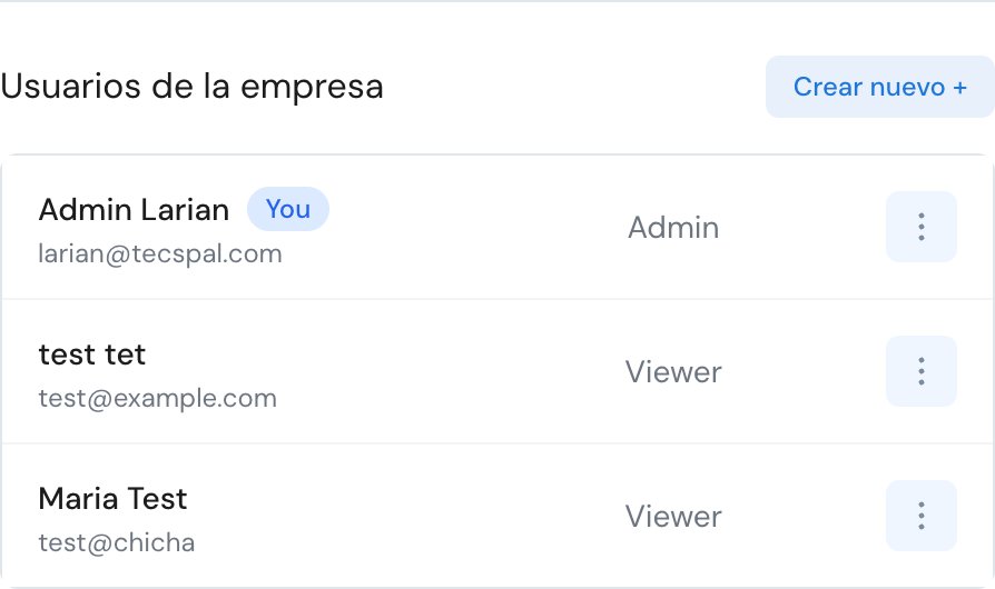 company users